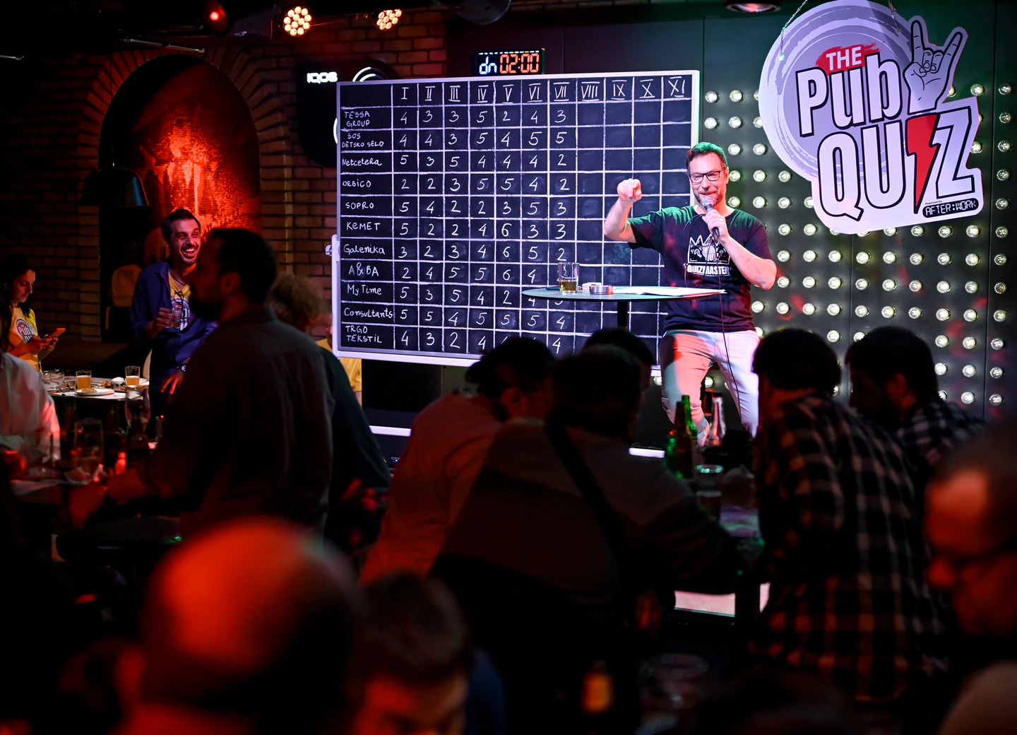 Корпоративен Pub Quiz и еднодневен Pub Quiz